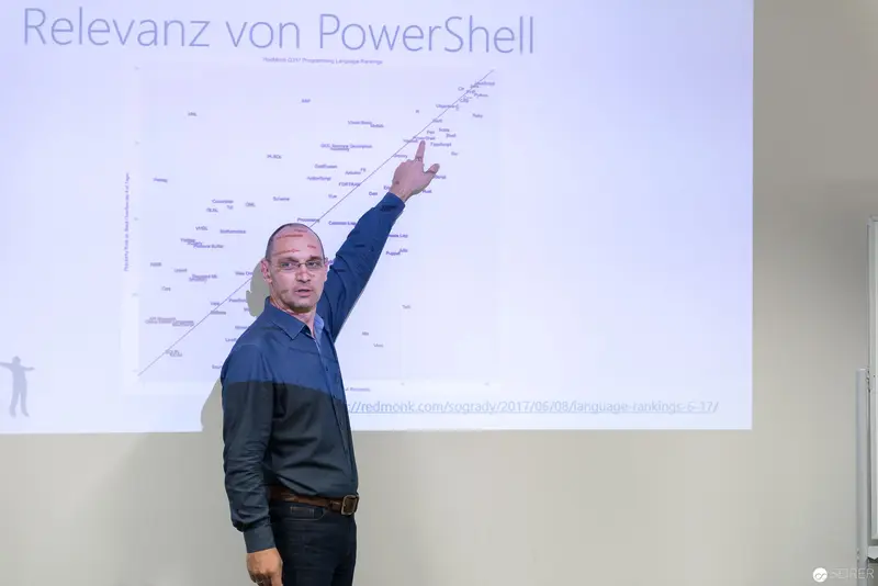 Microsoft User Group Meeting: PowerShell Relevance Presentation Demonstration