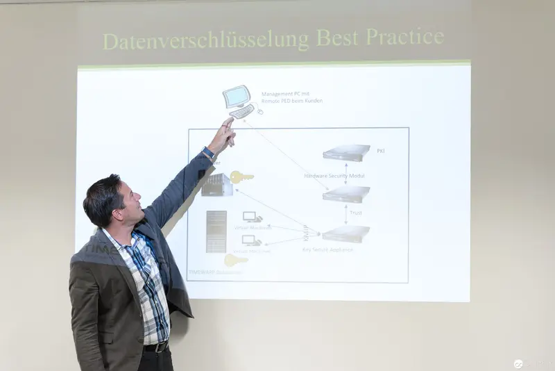 Microsoft User Group Meeting: Data Encryption Best Practices Presentation