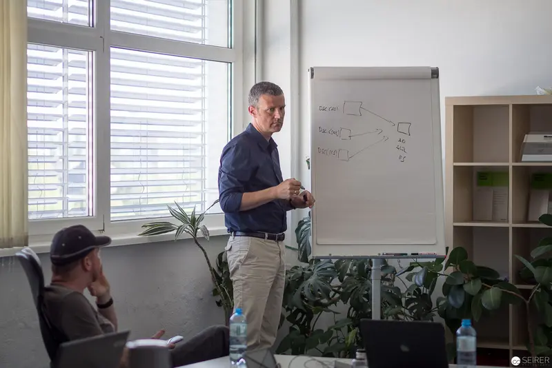 Microsoft Technologies Expert Meeting in Linz: Whiteboard Strategy Session